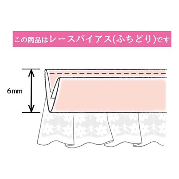 バイアステープ 『レースバイアス CP51 243』 CAPTAIN88 キャプテン ソーイング,バイアステープ,レースバイアス CP51ホビー材料の通販「ユザワヤ公式ネットショップ」