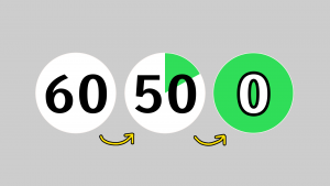 フリー素材 カウントアップ、カウントダウン 1分