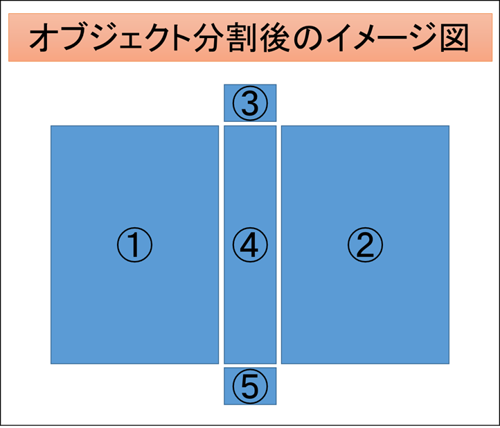 PowerPoint オブジェクトを簡単に分割する手法 - PowerPointとミクと僕