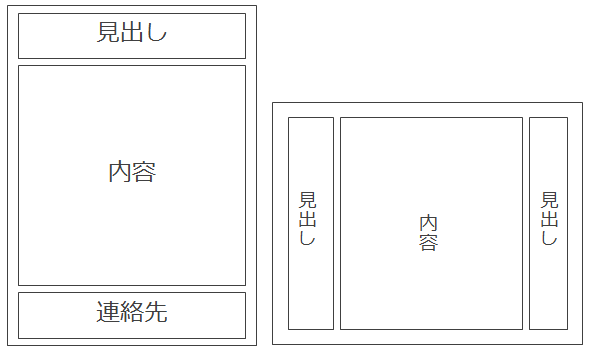販促チラシのデザインとレイアウトの10の法則高品質で格安印刷通販ならJBF