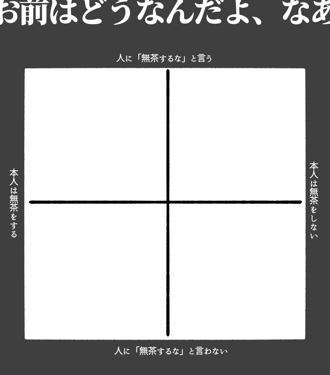 創作テンプレートつめあわせ2 - YESKNOW - BOOTH