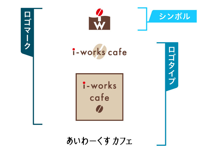 日本語ロゴ無料テンプレートデザイン。イラストや画像付きも豊富 - Canva キャンバ