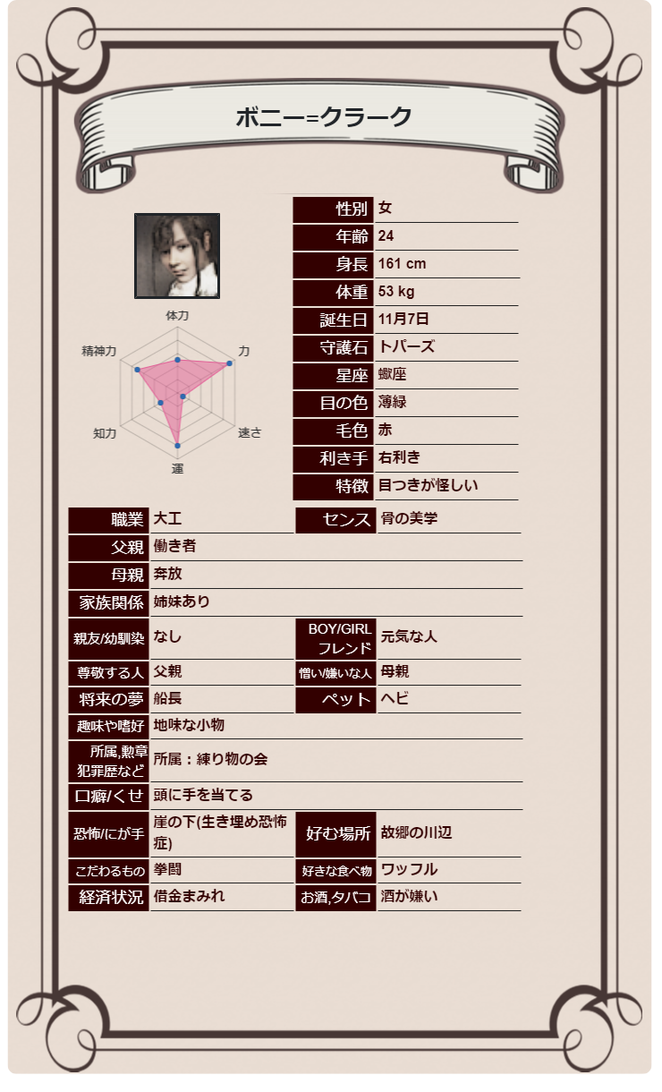 キャラクター無料テンプレートデザイン。イラストや画像付きも豊富 - Canva キャンバ