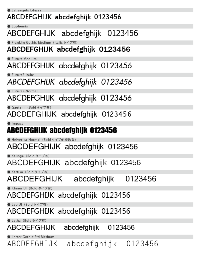 アルファベット 2本セット