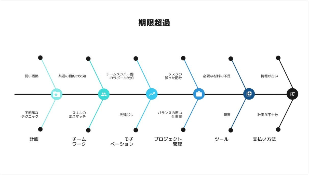 お嬢様風の無料おすすめフォント18選 ダウンロード可 フリーフォントブック