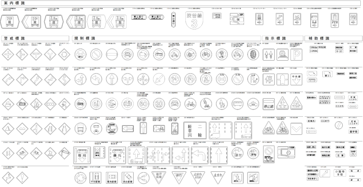 警戒・規制・指示・消防標識道路標識燕振興工業