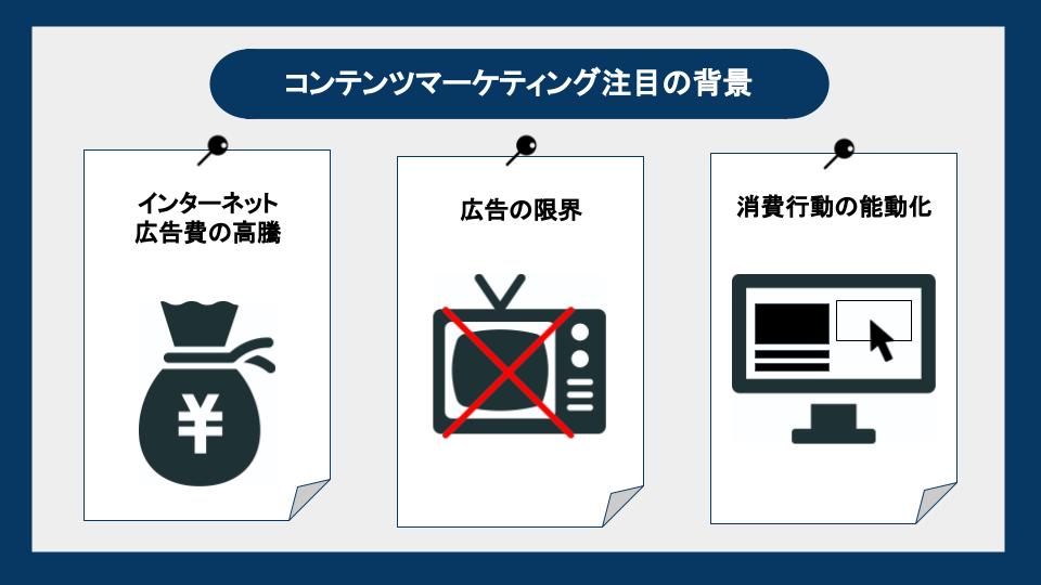 コンテンツカテゴリー - HTMLMDN