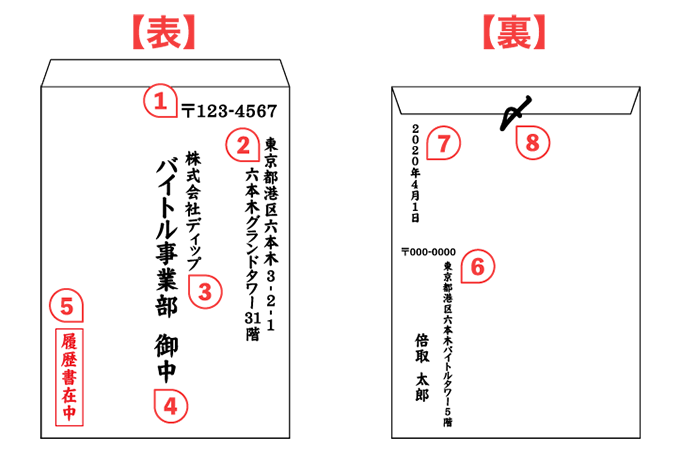 もう迷わない！履歴書・エントリーシート ES の封筒の書き方を実例付きで解説リクペディア内定獲得に役立つ就活情報サイト