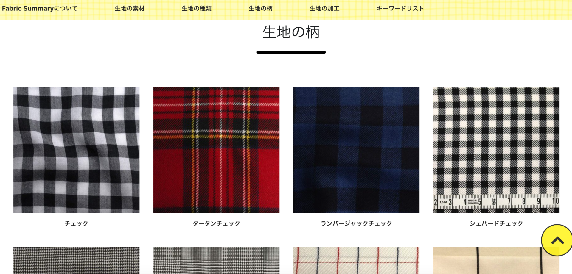 市松模様」について紹介！ その語源やデザインの種類についても要チェックOggi.jp