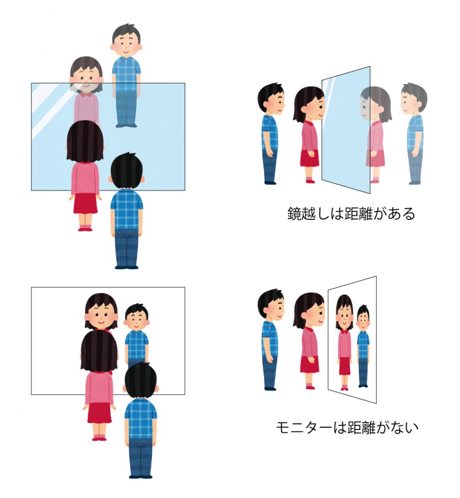 目が合った♡ 鏡越しに目が合うってなかなか無い♡ . メンバーのみんなから 誕生日メッセージもらって