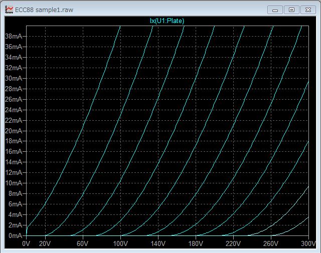 あなたの顔はどのセレブに似てる？「My Celeb」前髪作るか迷ったら、まずはバーチャル体験から。「Make over studio」 –CALEND-OKINAWA カレンド沖縄