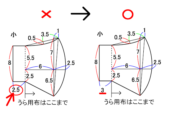 無料ダウンロードできる手作りマスクの型紙を比べてみたてんこもりDays