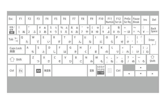 スマホのキーボード - CLIP STUDIO ASSETS