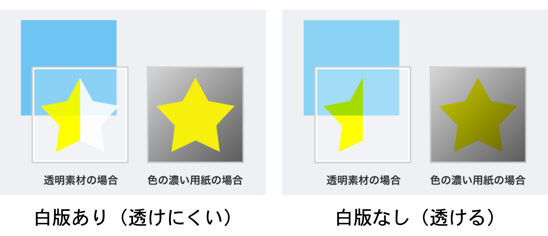 白シートクリアファイル印刷 フルカラー＋ニス・名入れ箔押しクリアファイルをオリジナルで作成するなら 印刷屋さんドットコム