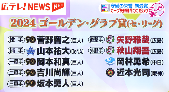 梅ちゃん先生】生観戦で感じたアフターコロナの一体感 - サンスポ