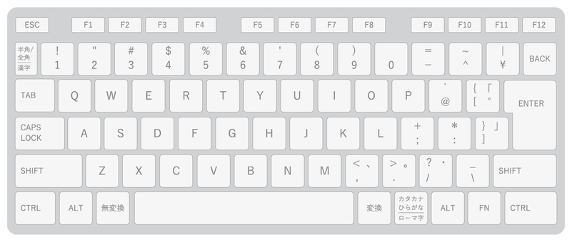 キーボード」の188万点のロイヤリティフリー画像、写真素材、絵Shutterstock