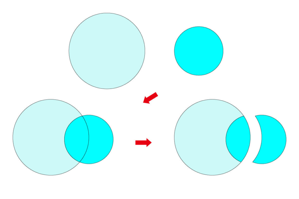 Problema com o pathfinderAdobe Photoshop e Illustrator: do vetor àcomposiçãoAlura - Cursos online de tecnologia