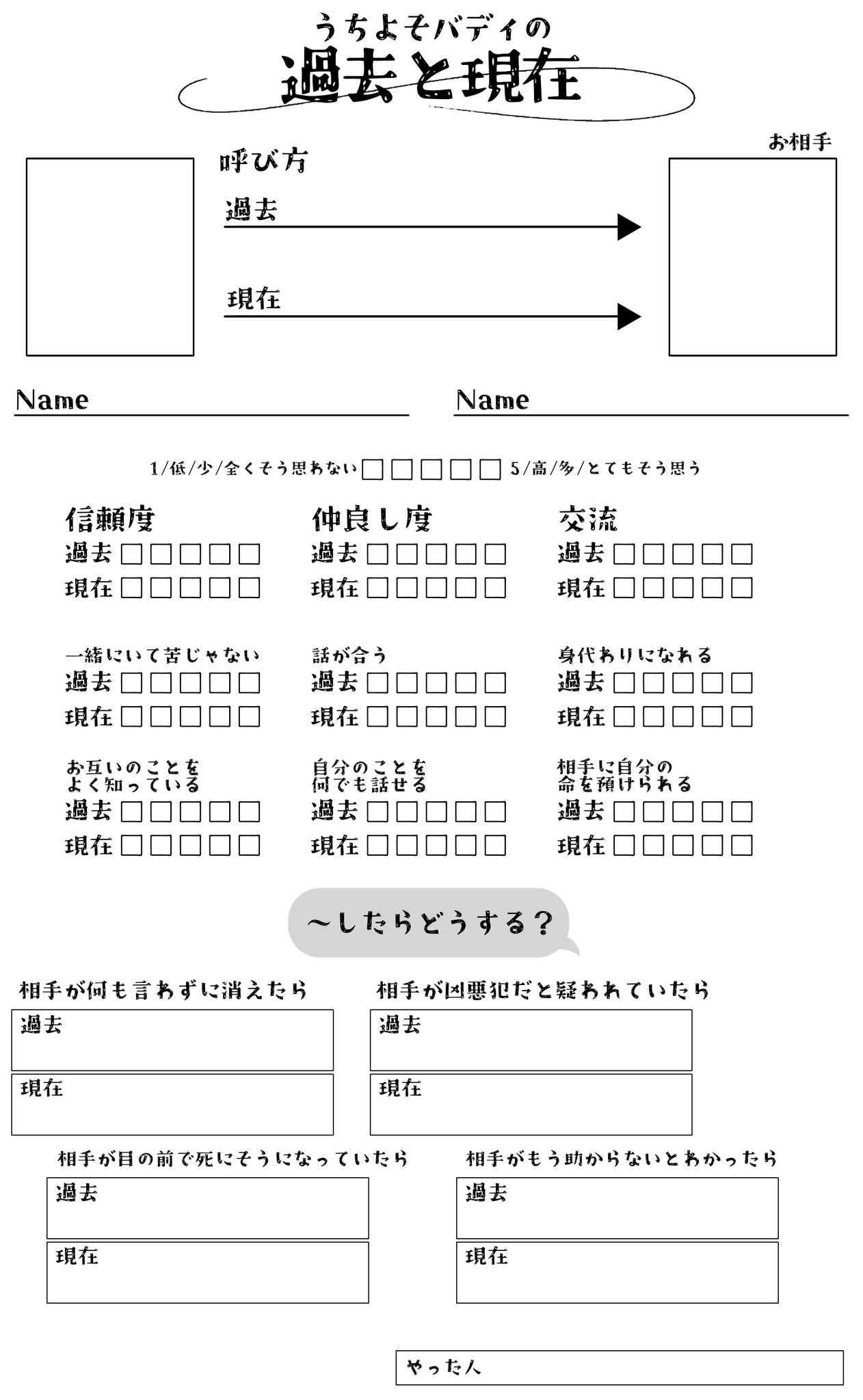 三人用キャラクター設定テンプレート - CLIP STUDIO ASSETS