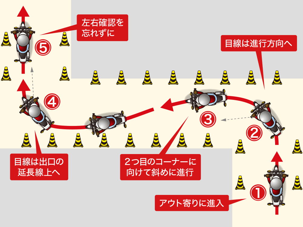 ロードバイク 700c シマノ製 21段変速 ライト