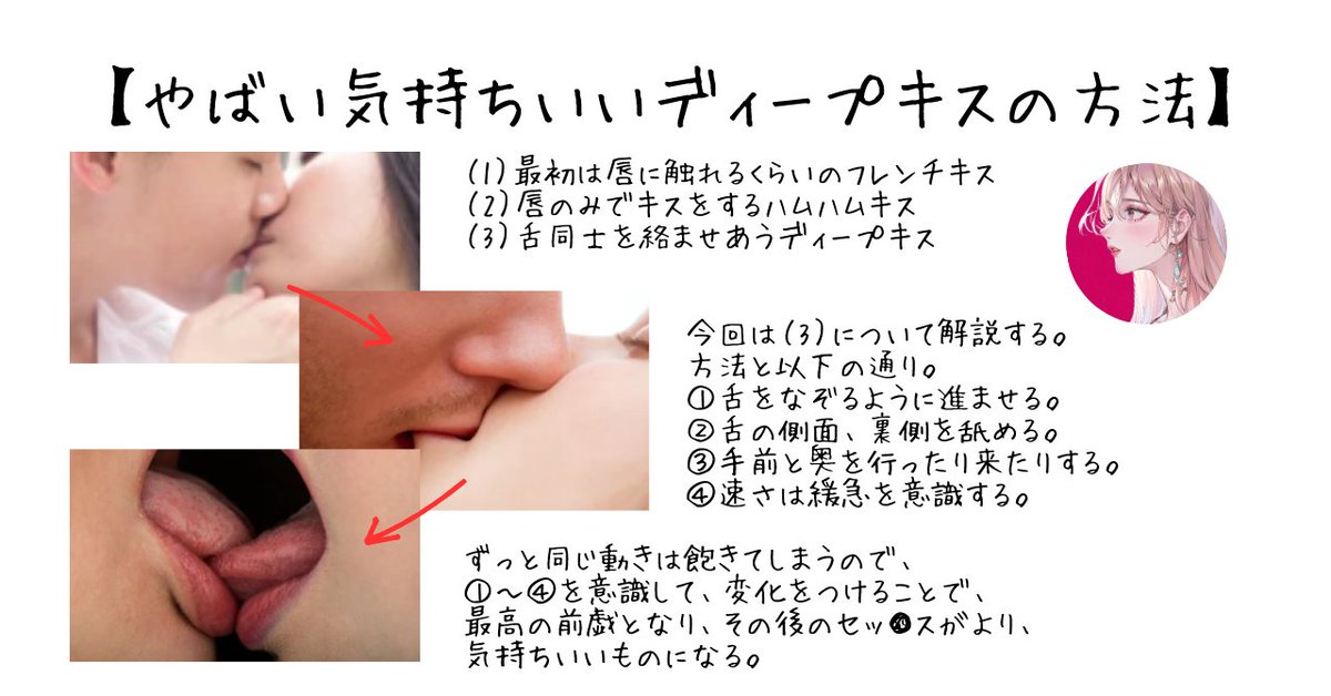 官能的なコンセプト。キスしようとしてる。欲望だ。恋愛の概念。性的エネルギー。恋のセクシーカップル。女の子とハンサムな男のキス。誘惑と前戯。官能的なキス だ。キスを閉じる。唇のタッチ — ストック写真