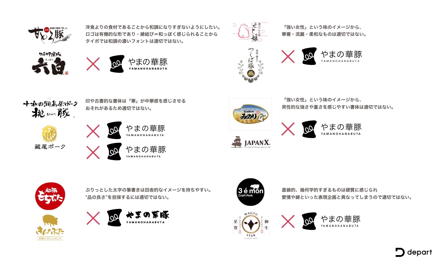 美しいデザインを作る鍵「タイポグラフィ」基礎の基礎 - デザイン会社 ビートラックス: ブログ freshtrax