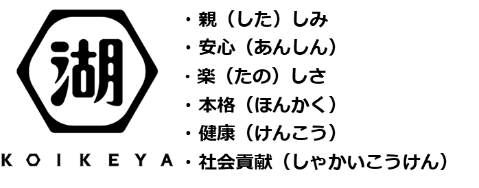 キッコーマン六角形マーク」についてキッコーマングループ 企業情報サイト