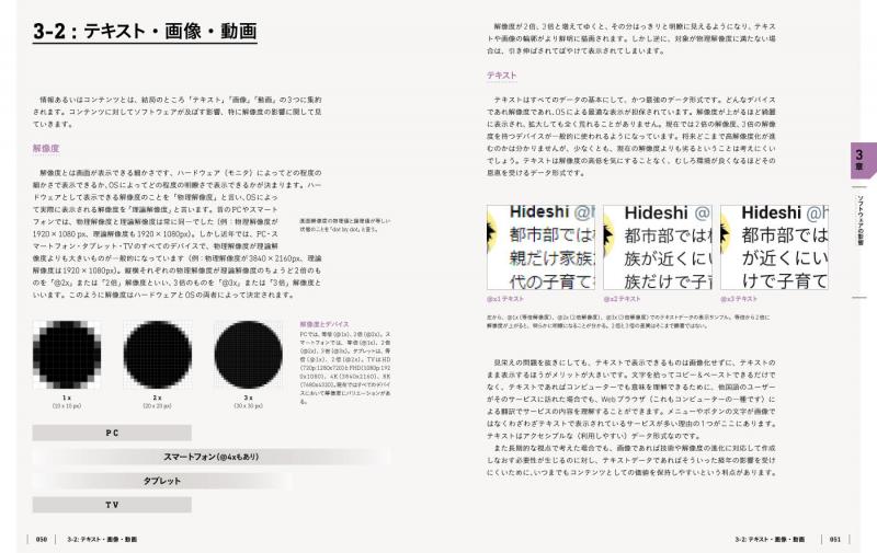 楽天市場 インタフェースデザインの実践教室の通販