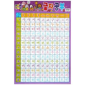 まず」は韓国語で？우선, 먼저の意味の違いと使い分けを例文で解説 初級 単語