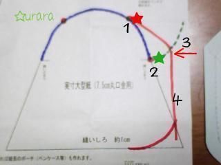 がま口作り方 型紙 製図 の書き方 １８cm ショルダーバッグ**ぷらむ**