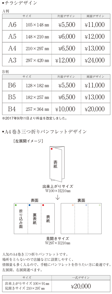 2025年版 チラシデザイン制作の料金相場！費用の内訳や注意点＆おすすめ依頼先解説PADO Marketing media