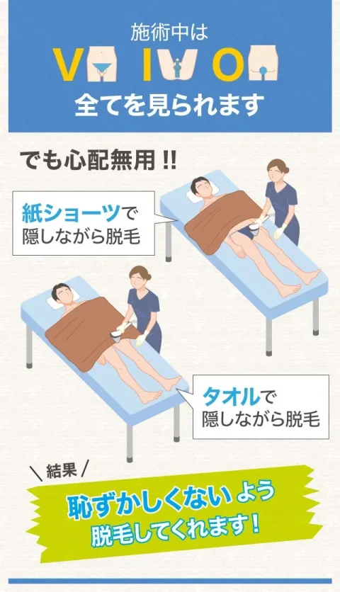 メンズクリアの評判は？実際に通った人の体験談や口コミ・料金やキャンペーンを徹底調査 | The Style