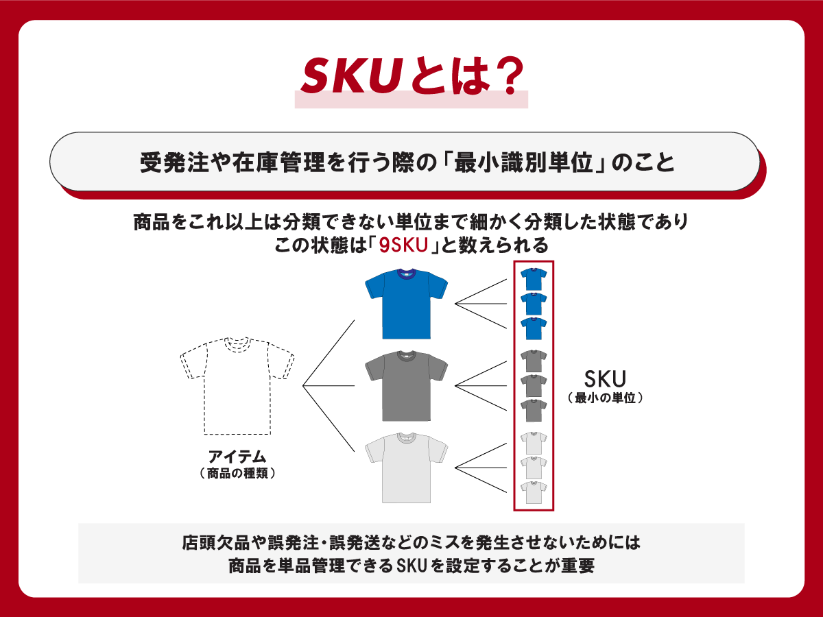 SKUとは？考え方やアパレル・食品・ITでの使い方を具体例を交えて解説ツギノジダイ