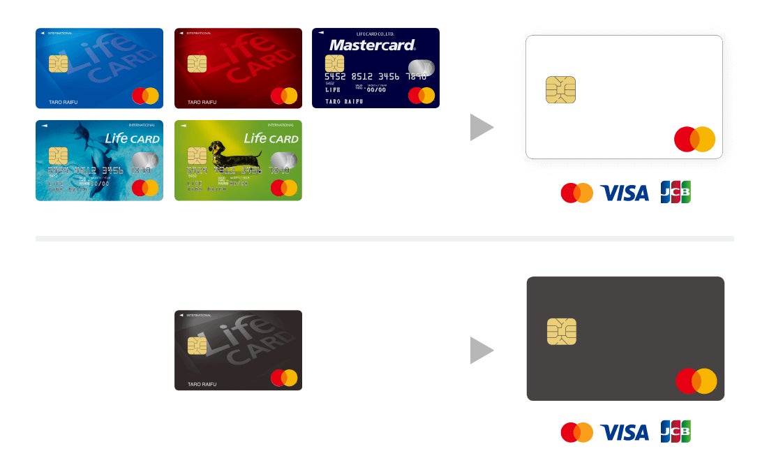 選べるクレカは全部で24種類！ナッジカードに「デザイン部」が誕生