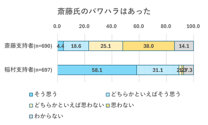 第42 回 いぶすき菜の花マラソン』 8/1～ 参加者募集開始！