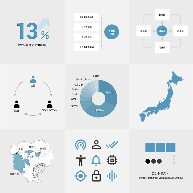 スキーム図の基本から作成方法まで、具体例を交えて解説