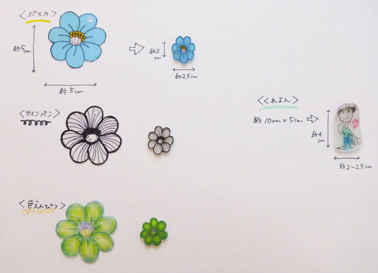 懐かしのプラ板で作る、ボタニカルなキーチャーム P-note：インクジェットプリンター個人キヤノン