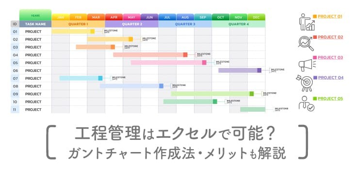 住宅会社用オリジナルホワイトボード工程管理表で業務効率化