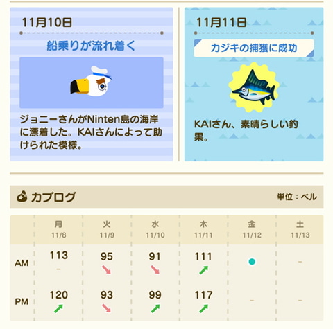 ポケ森＠攻略大百科 on X: 