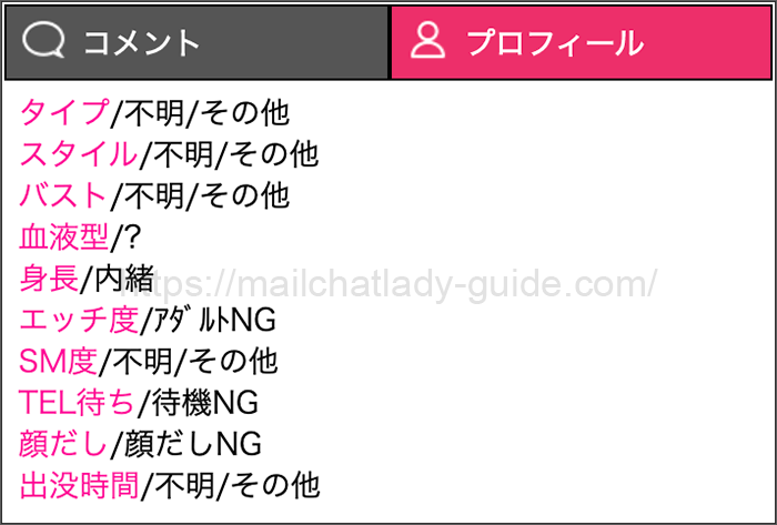 チャットレディのプロフィールページは例文を参考にして作る