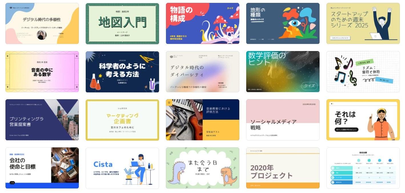 パワポ資料の表紙は、アホみたいなタイトルでもデザイン次第でそれっぽくなる説シリョサク