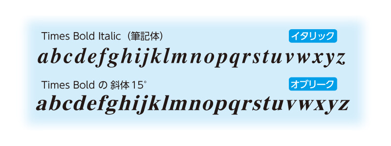 HTMLタグで囲まれた文字をWord書式に変換するツール 無料DL可 SKOLL