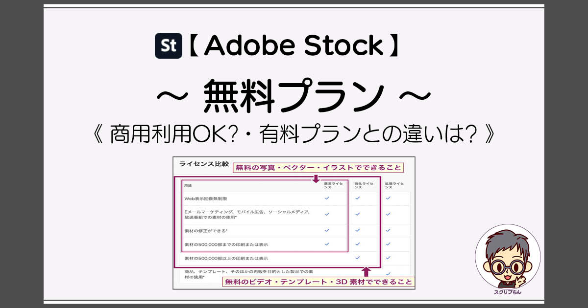 実質無料！？Adobe Stockを無料で利用する方法を解説TERUBLOG