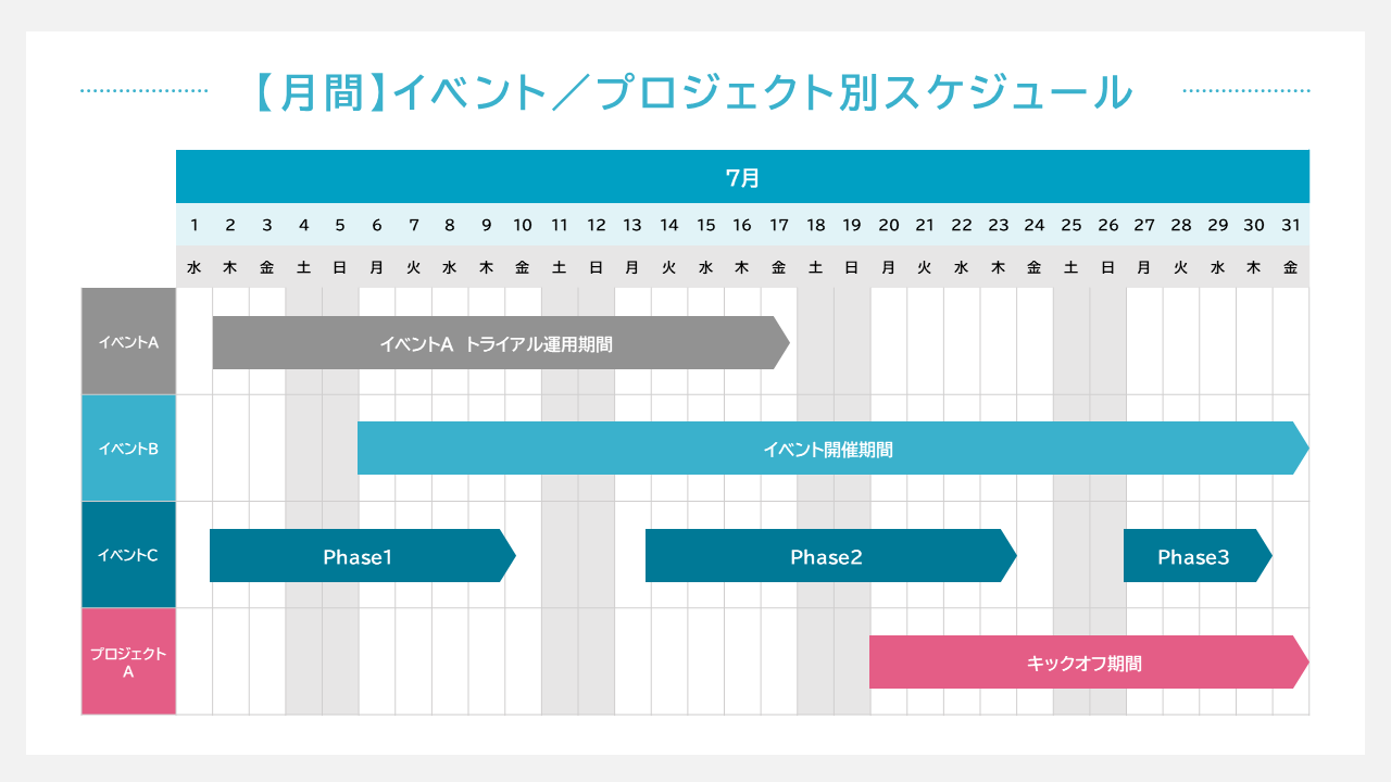 第2弾！タイムラインのテンプレート配布します