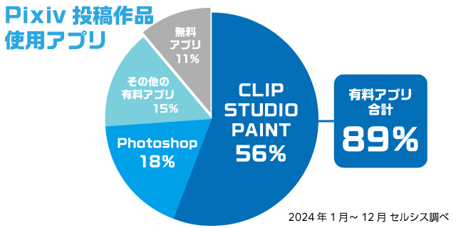 風景』のフリー画像一覧おしゃれ・かわいい無料写真素材：GIRLY DROP