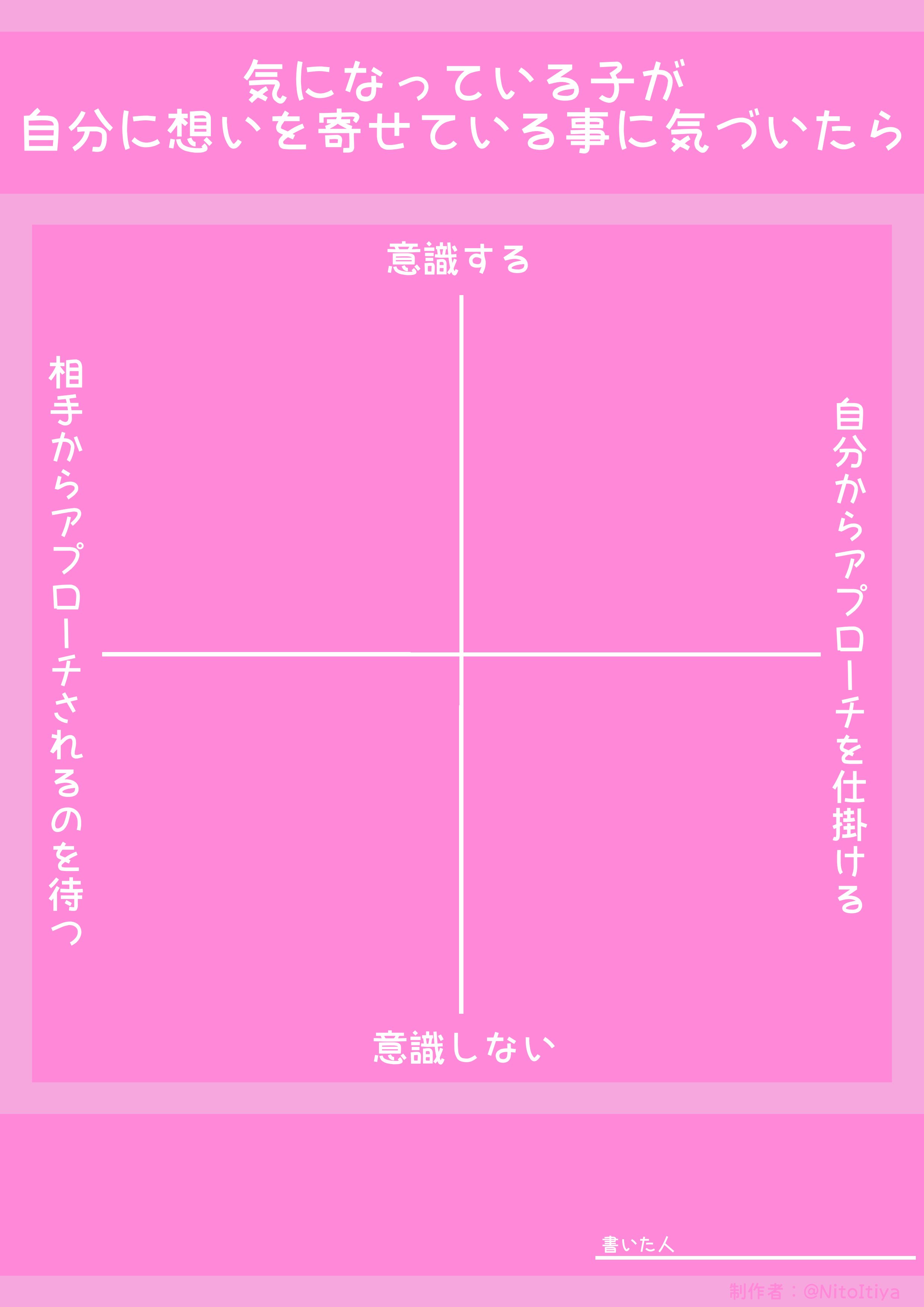 林修先生が教えてくれたこと6つ21世紀 起業の心.技.体.時.場