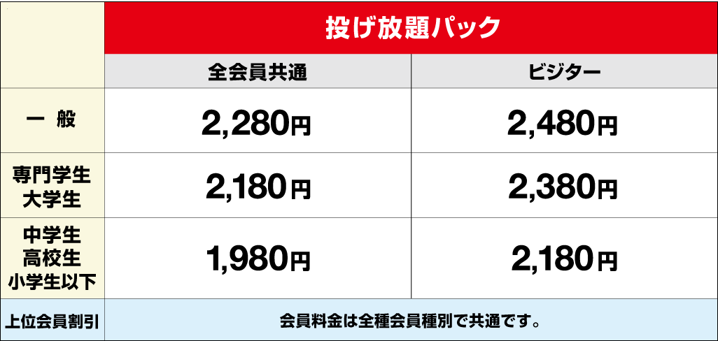 トリミングサロン・ペットホテル・ドッグカフェ＆室内ランwithDOG | 仙台、ワンちゃんと一緒に遊べるお店