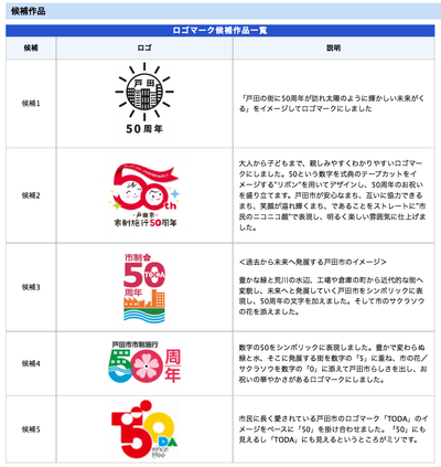 ロゴマーク＆キャッチコピー決定！ 三春滝ザクラ天然記念物指定100周年記念事業Find！三春みはる観光協会～福島県三春町