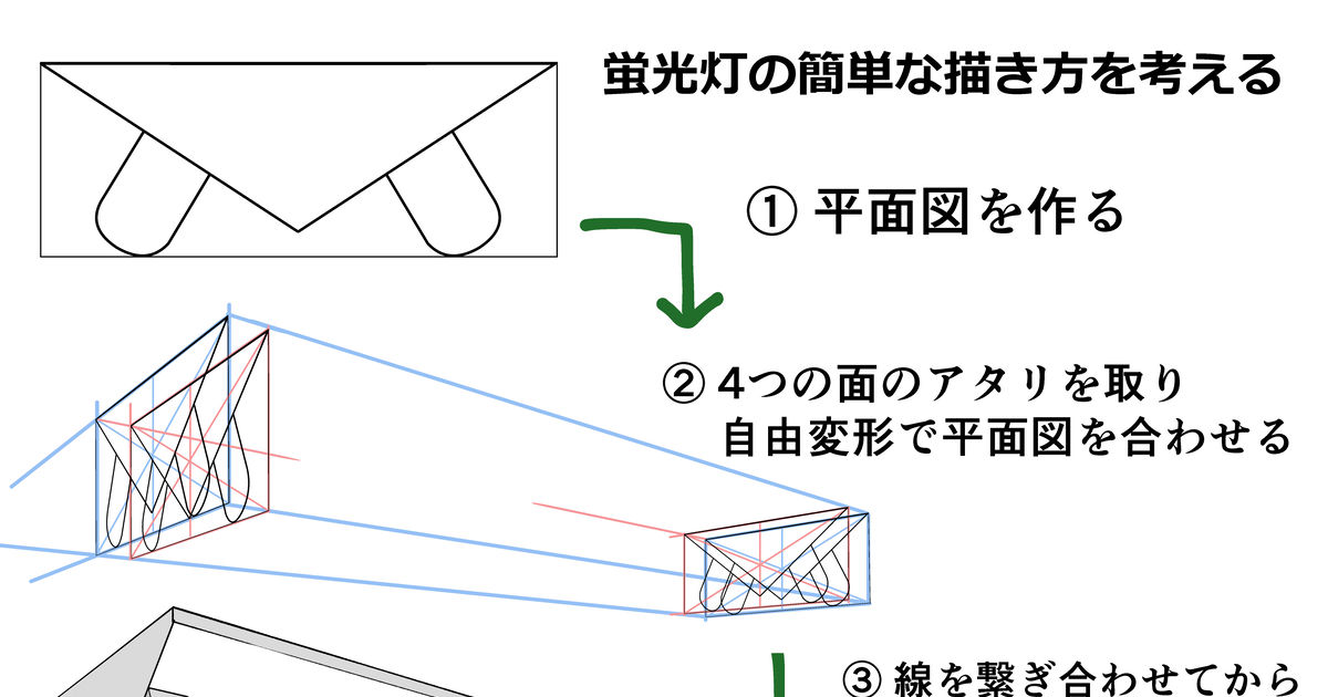 蛍光灯と電球のイラストセット234287028- イメージマート