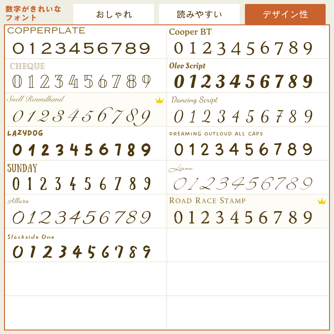 Amazon.co.jp: 真鍮 しんちゅう 製 フォント 45ミリ letter 数字 8: 文房具・オフィス用品