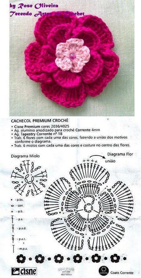 かぎ針編み お花モチーフのコースターの編み方 編み図・動画つきちいさな桜.com